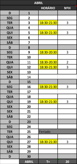 Cursos Preparação Curta Duração
