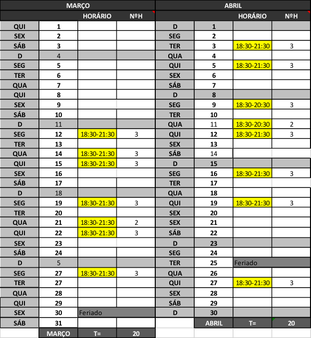 Cursos Preparação Média Duração